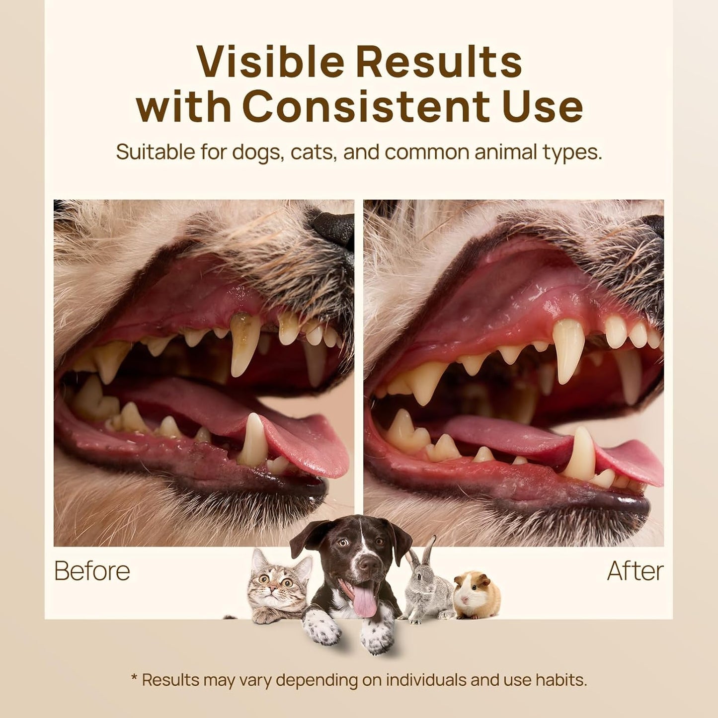 HICC PET Dog Teeth Cleaning Wipes & Cat Toothbrush and Toothpaste Alternative, Dental Care Wipes for Dogs, Puppies & Cats, Remove Plaque & Tartar, Bad Breath Support, 50 Count Pro Series, Unscented