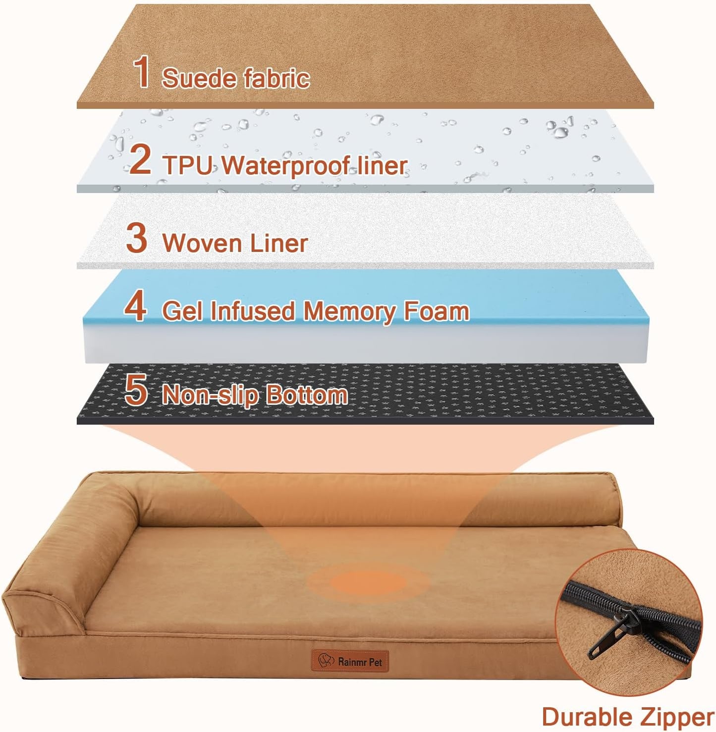 Orthopedic Dog Bed Medium Size Dog, Memory Foam Pet Bed for Small and Medium Dogs, Removable and Washable Microsuede Cover, TPU Waterproof Liner, Nonskid Bottom, 30x20x6 Inches, Khaki