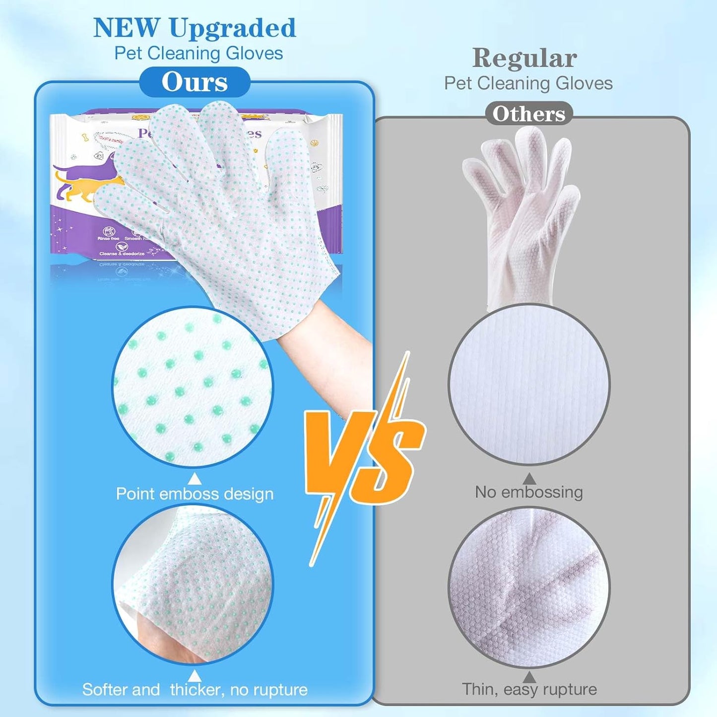 Dog Cleaning Gloves Wipes 15pcs Deodorizing Disposable Pet Grooming Bathing Gloves Extra Thick, No Rinse Shampoo Dry Cleaning Gloves for Dogs & Cats Paw Face Ear Fur and Butt