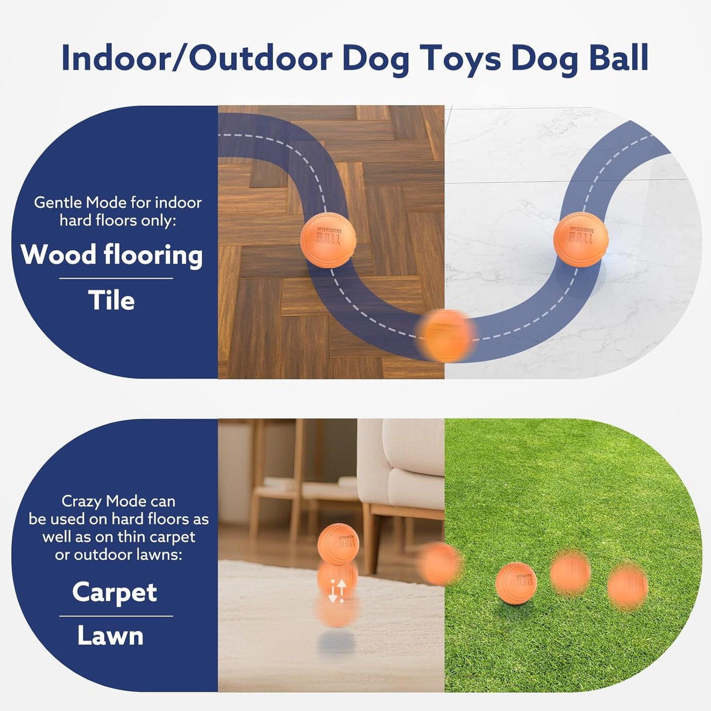 Interactive Dog Toys Ball, Smart Action Activated Rechargeable Pet Toy, TPU Material, IPX7 Waterproof Rating, Automatic Rotating/Bouncing/Moving, Suitable for Small/Medium Dogs-Orange