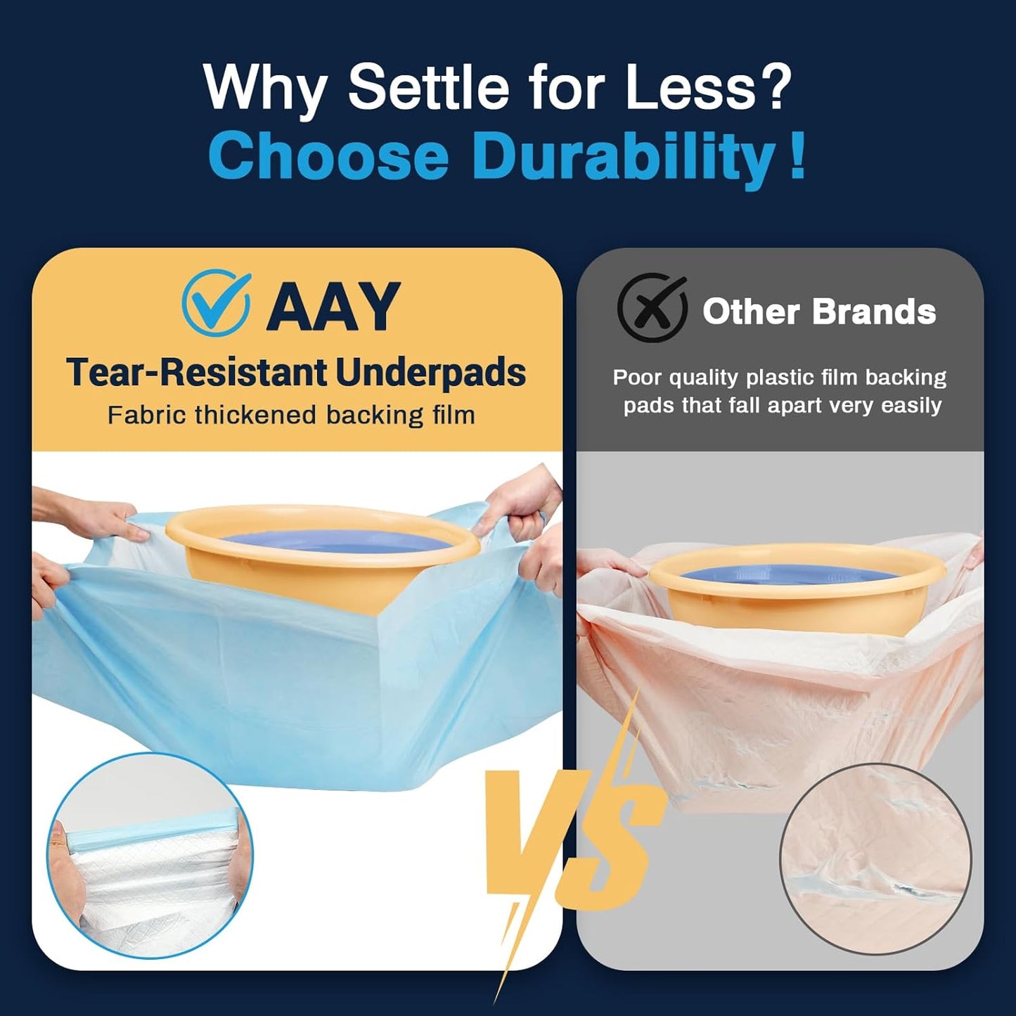 AAY Disposable Bed Pads 30"X36" (100pcs) Tear-Resistant Cloth Backing Underpads Super Absorbent Pee Pads Extra Large Premium Chucks for Adults Incontinence Pads Waterproof for Elderly, Kids or Puppy