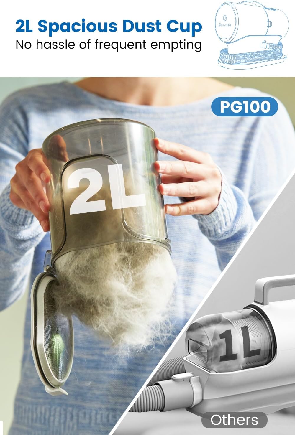 AIRROBO Dog Grooming Vacuum Kit with Pet Clippers, 12000Pa Dogs Vacuum for Shedding Grooming, 5 Grooming Tools Home Cleaning in 1, 2L Dust Cup Low Noise Pet Grooming Vacuum for Dogs, PG100