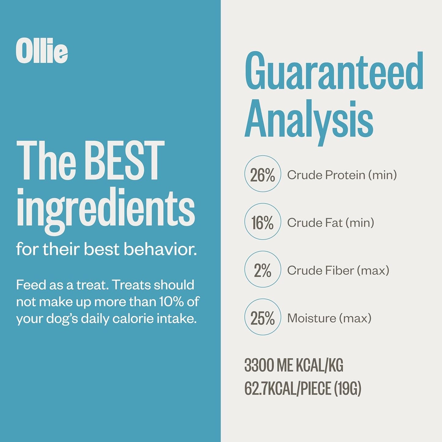 Ollie Salmon and Coconut Jerky Dog Treats, 5 oz Pack of 3, All Natural, Healthy Snacks, Made with Real Meat, Human Grade, for Dogs