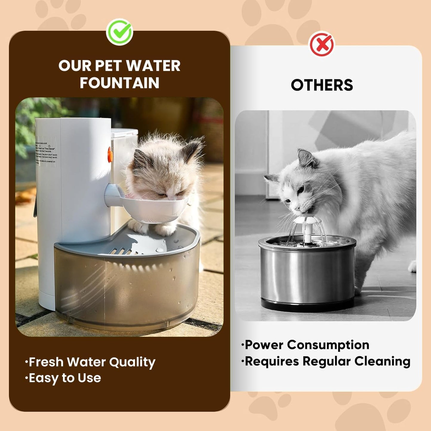 Automatic Pet Water Fountain,2025 Upgraded Smart Pet Water Fountain No Filter,Cat Water Dispenser Wireless Pour-Over,3L/106oz Ultra-Quiet Design,Pet Gravity Water Dispenser for Cat, Dog
