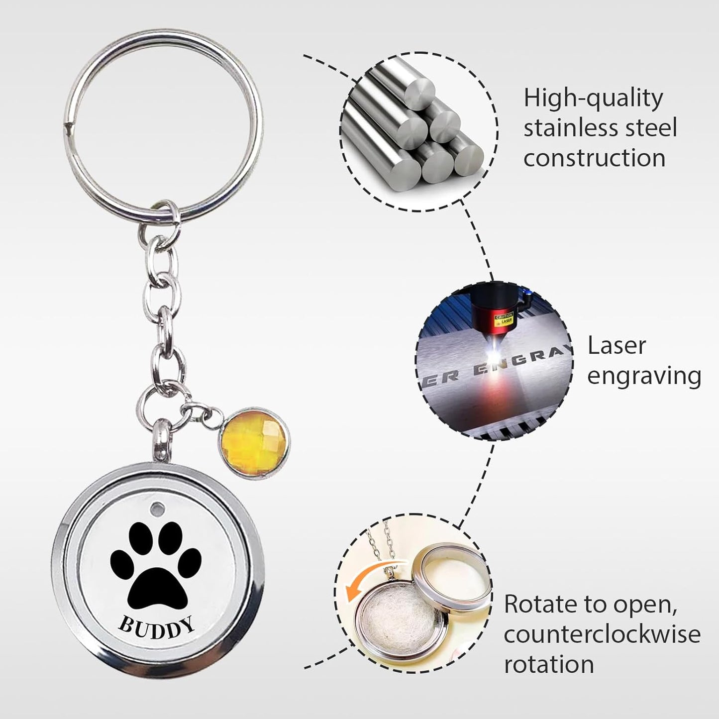 Custom Dog Hair Keychain with Photo Name, Personalized Pet Fur Keepsake for Dogs Cat Hair, Loss of Dog Sympathy Gift