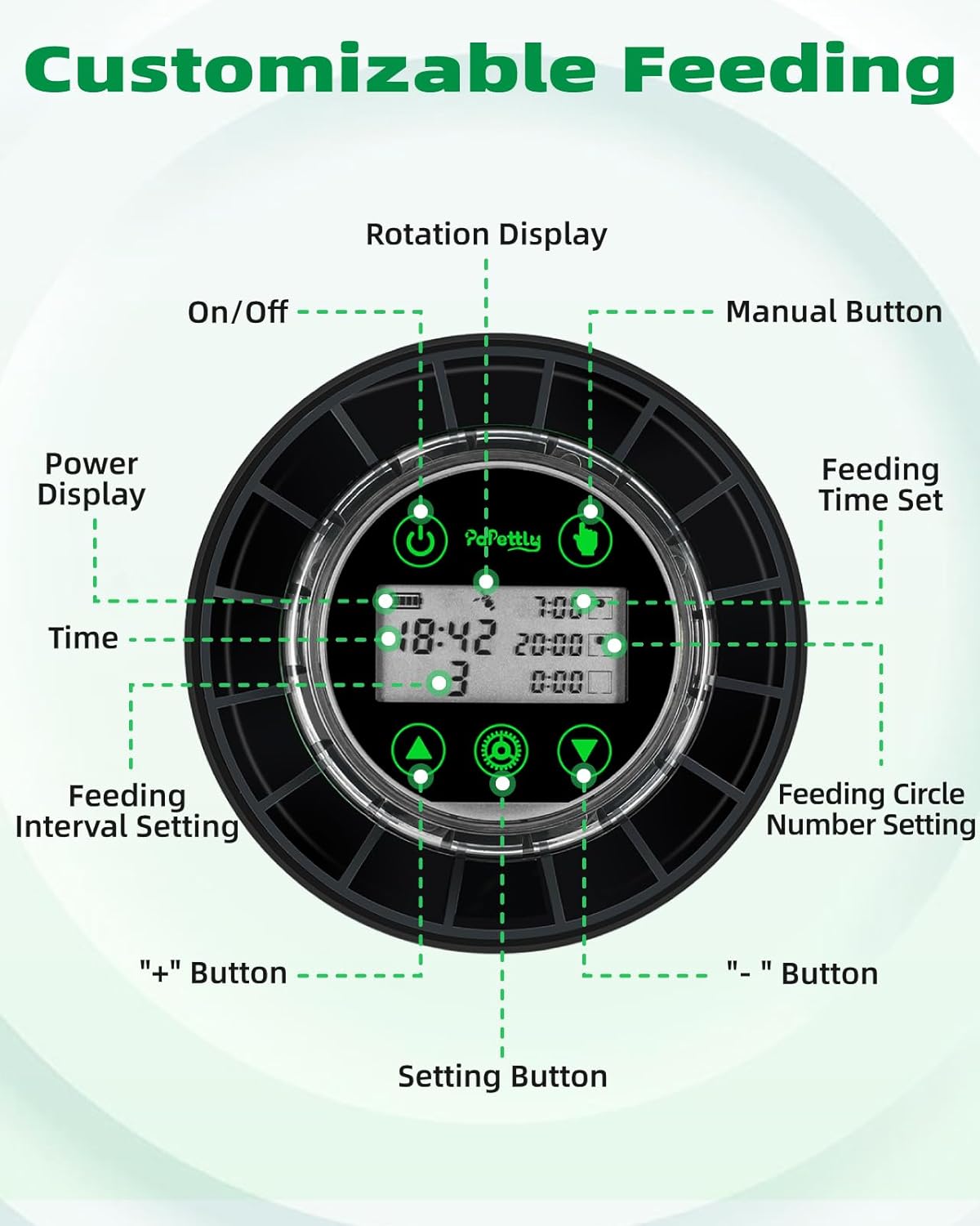 Automatic Fish Feeder for Aquarium - Auto Fish Food Dispenser for Turtle Tank with USB Cable, LCD Display, Timer, Fish Feeder for Vacation Weekend Holiday, with Feeder Spoon