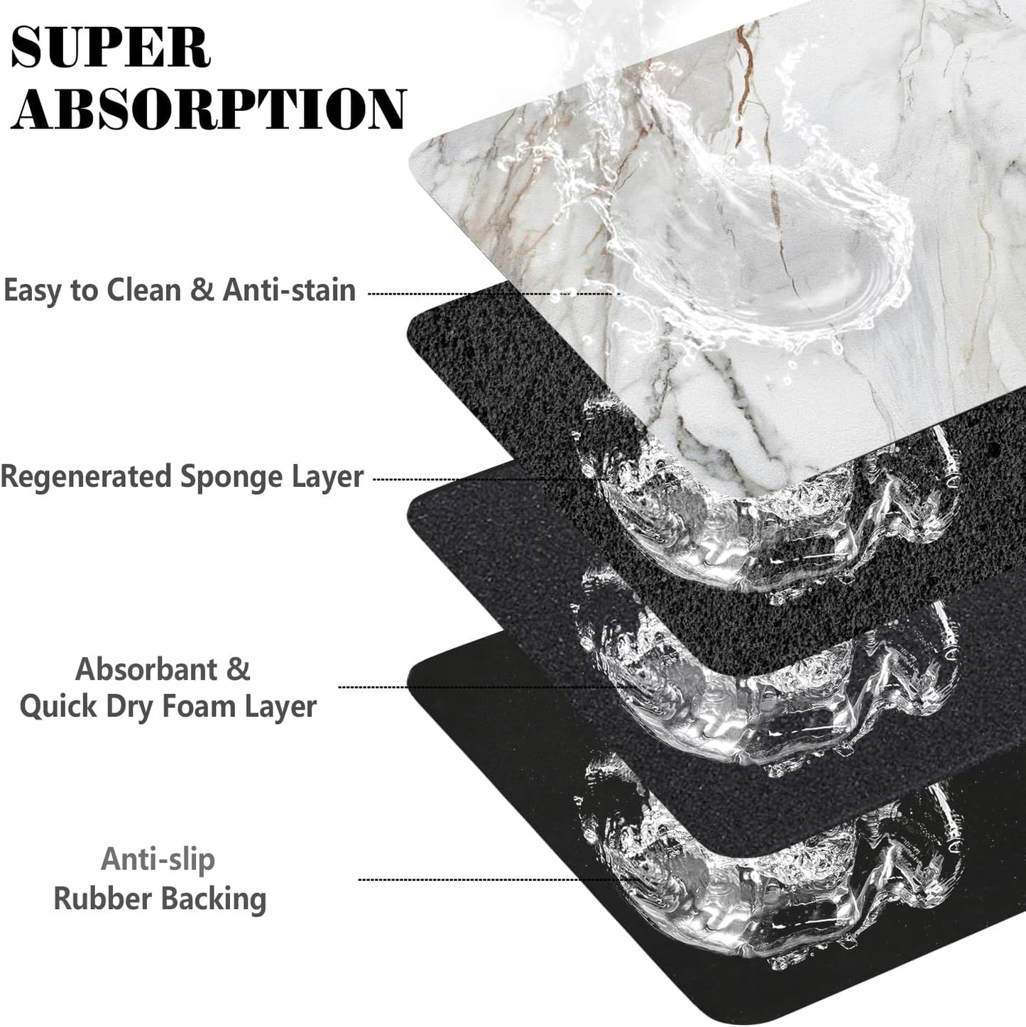 Dog Food Mats for Floors Absorbent, Pet Cat Food Mat - Quick Dry Dog Bowl Mats for Food and Water, Eco-Friendly Boho Pet Supplies