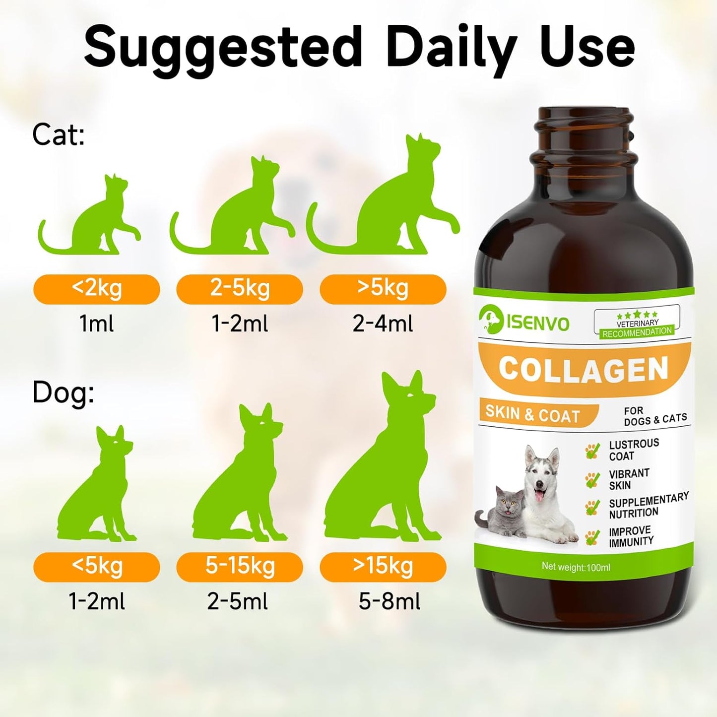 Liquid Collagen for Dogs and Cats, ISENVO Dog Collagen Drops, Skin & Coat Supplement, Itch Relief, Joint & Mobility Support, FDA Approved, Daily Dog Supplements, 3.38 oz