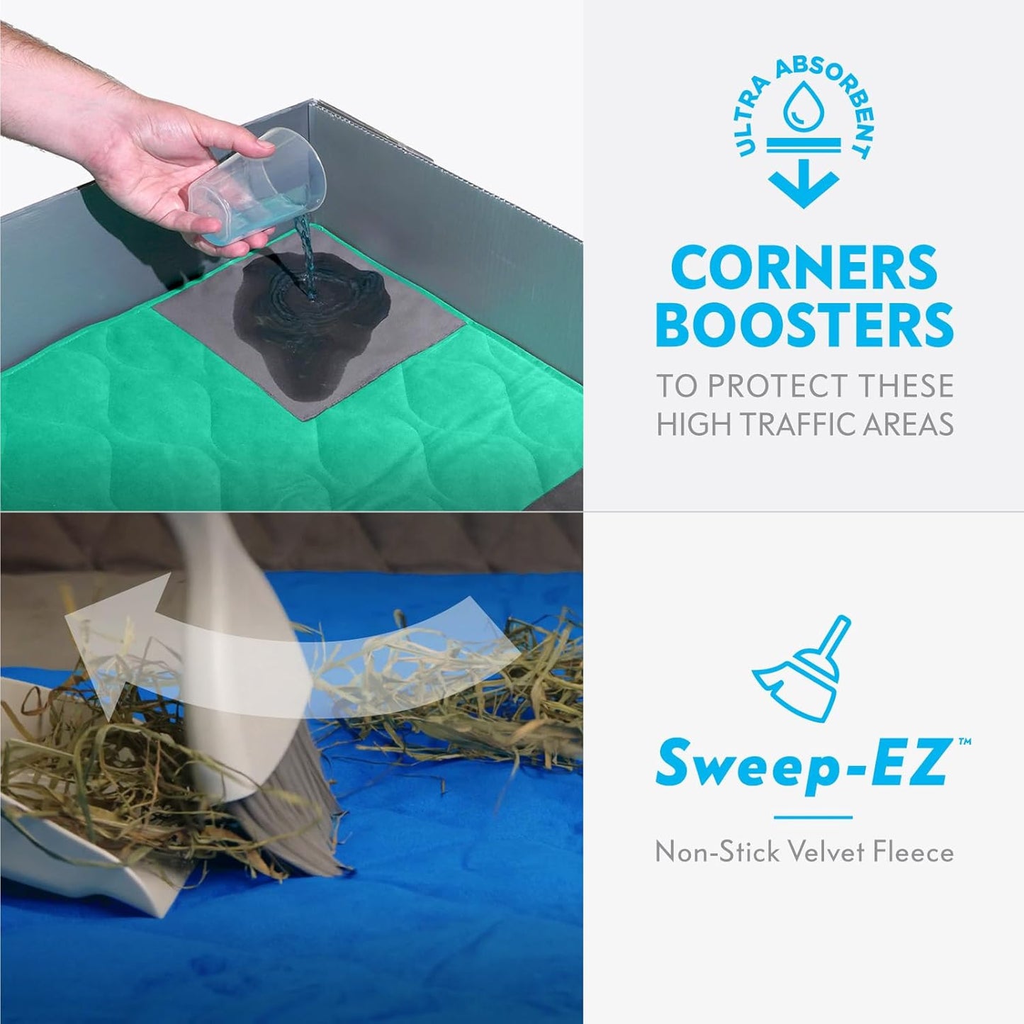 Paw Inspired PopCorner Guinea Pig Cage Liners | Washable Fleece Bedding or Pet Bed Mat for Small Animals | Super Absorbent Pee Pad with Reinforced Corners and Waterproof Bottom (Midwest, Blue)