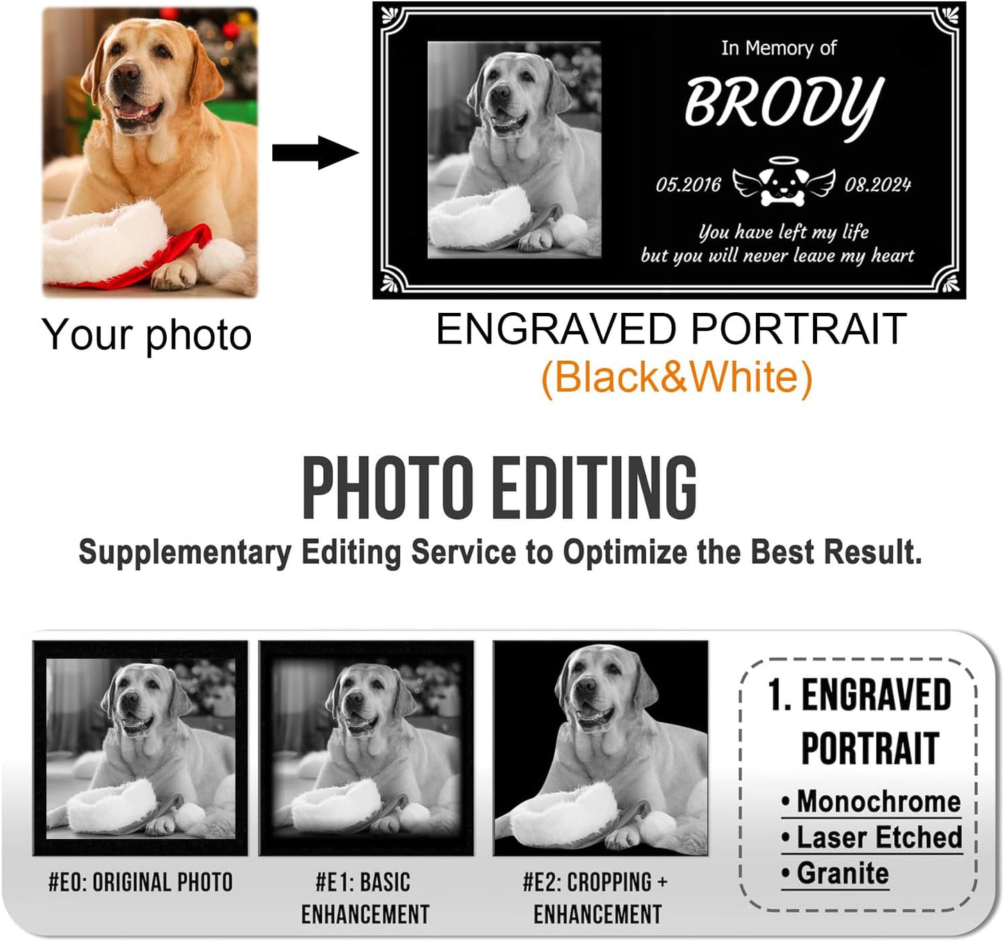 Pet Headstones for Dogs Personalized,Dogs Headstones, Cat Tombstone Outdoor,Black Granite Memorial Garden Stone Customized Gravestone Markers, Dog Gravestone Markers Gifts (pet 1)