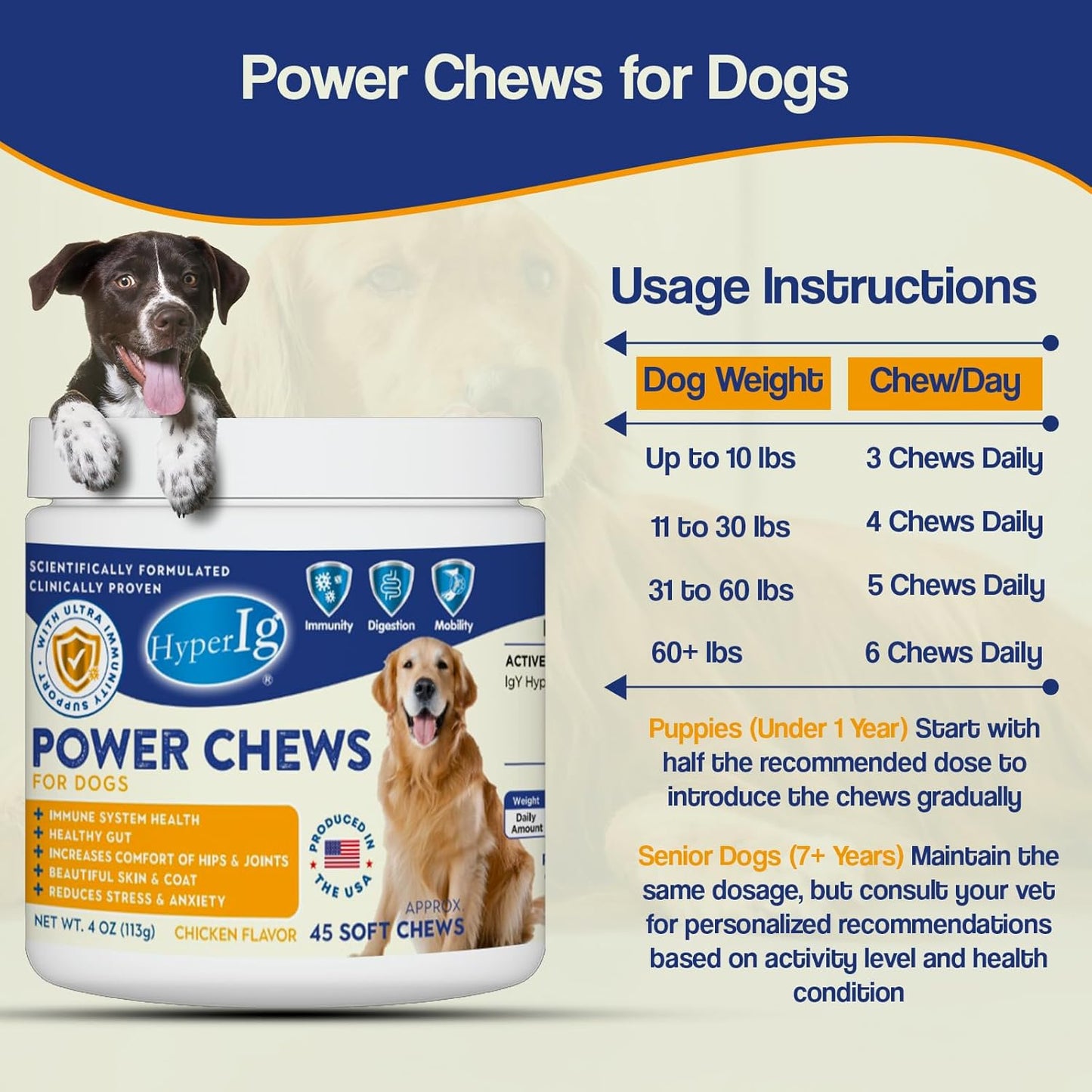 Dog Power Chews, 45 Soft Chews - Immune & Joint Support, Stress Relief, Anxiety, Skin & Coat Health, IgY Hyperimmune Protein Supplement for Mobility, Calming & Coat Health | Chicken Flavor - (113g)