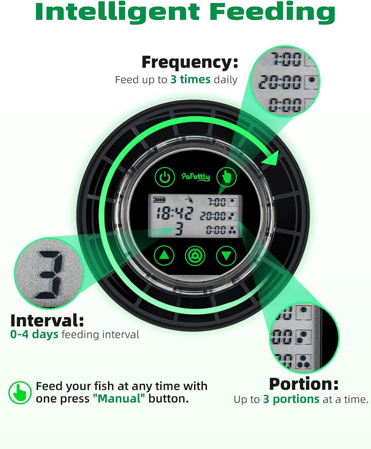 Automatic Fish Feeder for Aquarium - Auto Fish Food Dispenser for Turtle Tank with USB Cable, LCD Display, Timer, Fish Feeder for Vacation Weekend Holiday, with Feeder Spoon