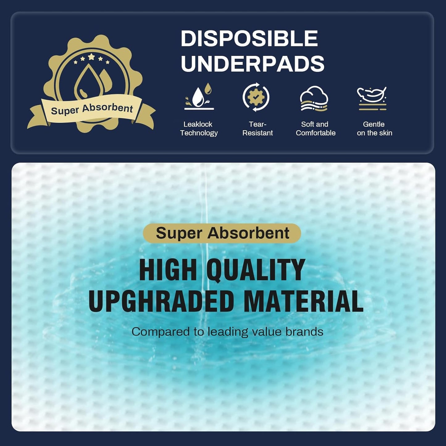 AAY Chucks Pads Disposable Adult Incontinence Bed Pads 36x36 7-Layer Ultra Absorbent, Leakproof & Heavy-Duty, Breathable & Comfortable for Adults, Babies and Pets（50 Count）