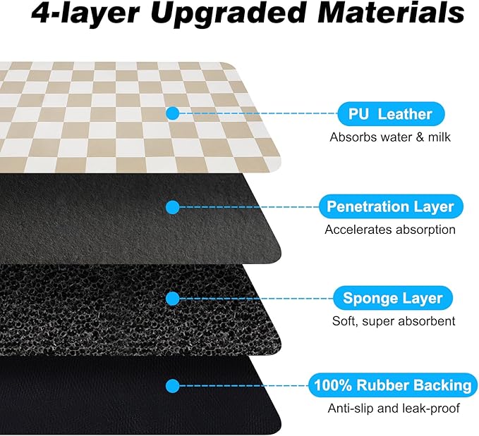 Checkered Pet Feeding Mat, Absorbent Dog Mat for Food and Water Bowls Dispenser 12" x 20" Khaki