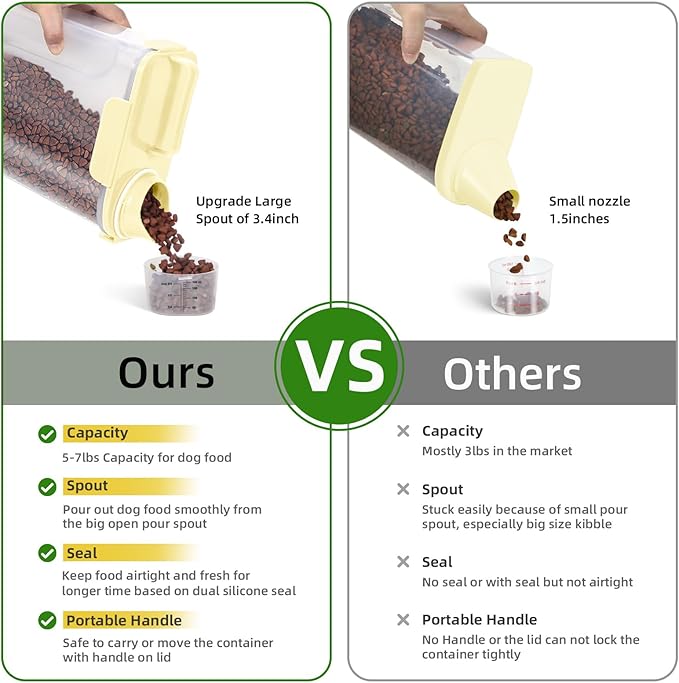 5-7Lbs Cat Dog Storage Container, Portable Pet Food Containers with Upgraded Large Spout and Cup, Small Animal Kibble Dispenser for Bird Seed, Oatmeal, Rice, Flour (1, Cream yellow, 5L)