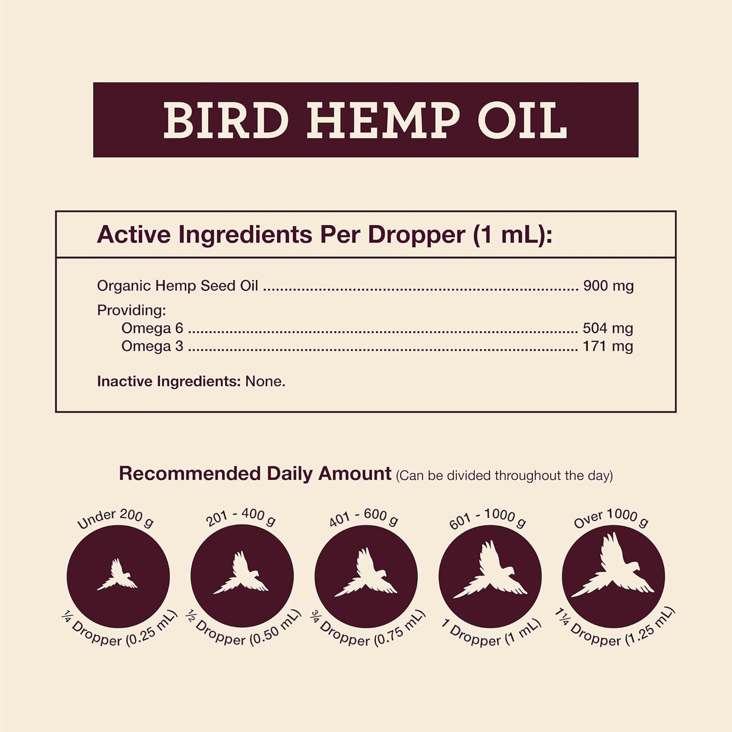 Organic Hemp Well Bird Hemp Oil – 2 Ounces. Parrot, Parakeet, Cockatiel and All Birds for Supporting Health, Feather Plucking, Destructive Behavior Reduction, Immune Support, and Relaxation.