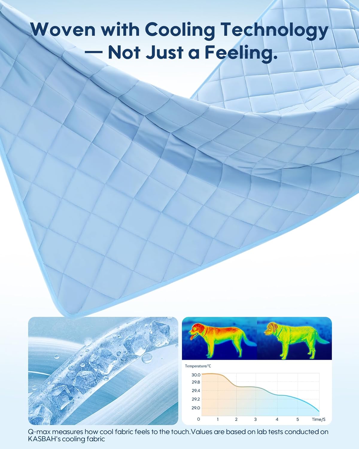 KASBAH Cooling Blanket for Dogs Waterproof Dog Blanket for Couch Bed Car Seat Washable Pet Blankets Reversible Design (Cool,Warm) Q-MAX>0.5 Dog Cooling Mat in 3 Sizes for Small, Medium & Large Dogs