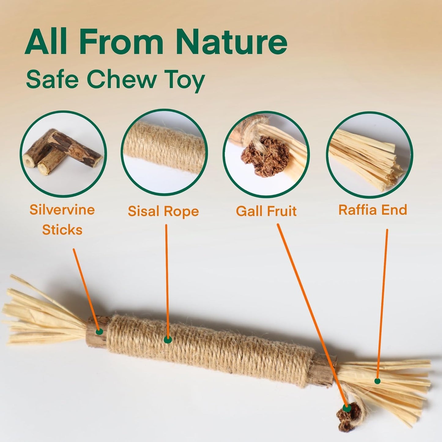 8.66 inches Silvervine Sticks Cat Toys, Natural Catnip Kittens Chew Toy for Teeth Cleaning,Big Catmint Blend Stick, Dental Kitty Chews for Indoor(5 Pack)