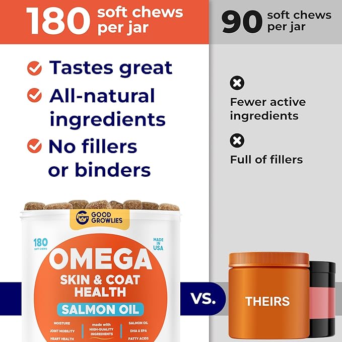 Omega 3 Alaskan Fish Oil Treats for Dogs 540 Ct - Dry&Itchy Skin Relief + Allergy Support - EPA&DHA Fatty Acids - Natural Salmon Oil Chews, Hip&Joint Support - Chicken - Salmon Flavor - Made in USA