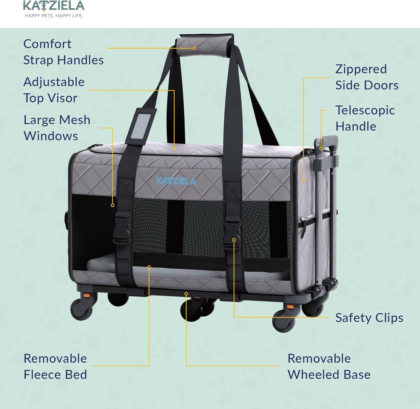 Pet Carrier Airline Approved - Dog Carrier with Wheels - TSA Airline Approved Dog Carrier - Rolling Pet Carrier with Wheels for Small to Medium Size Cat or Dog - Airplane Cabin Animal (Dark Grey)
