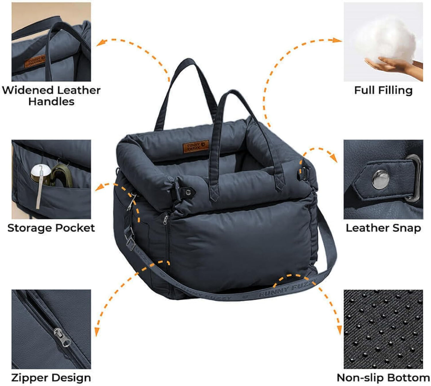 FUNNYFUZZY Dog Car Seat for Medium Sized Dogs, Waterproof 3 in 1 Soft Leather Dog Car Bed for Travel and Home,Portable and Safety,Fits Pets Up to 35 lbs(Blue)