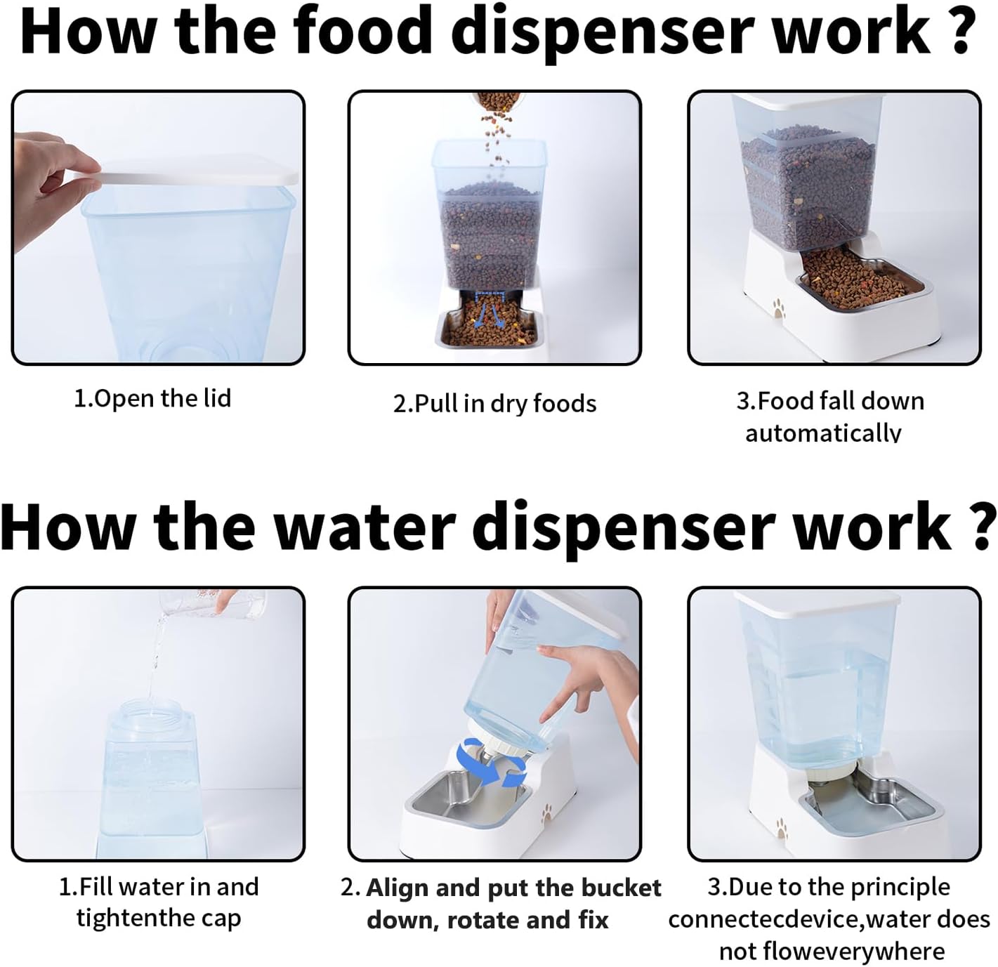 Meikuler Pets Auto Feeder 5.2L,Food Feeder and Water Dispenser Set for Medium & Large Dogs Cats and Pets Animals (White)