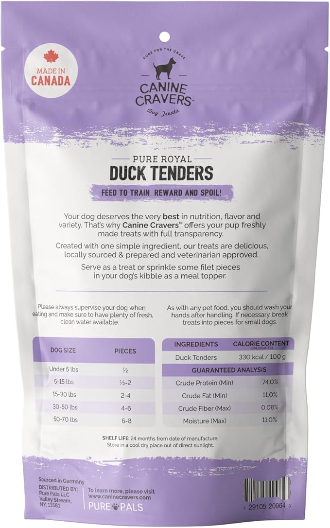 Canine Cravers Single Ingredient Dog Treats – Healthy and Nutritious Human Grade Air Dried Hypoallergenic Pet Food - Grain Free, Gluten Free and No Soy – 100% All Natural Variety New 3 Pack