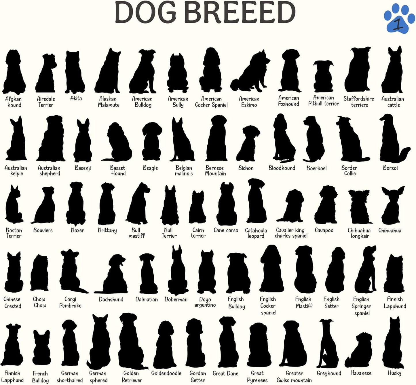 Personalized Dog Memorial Suncatcher – Custom Suncatcher with Name, Breed & Rainbow Bridge Background for Up to 3 Pets, Pet Loss Gift, Sympathy Keepsake for Dog Lovers