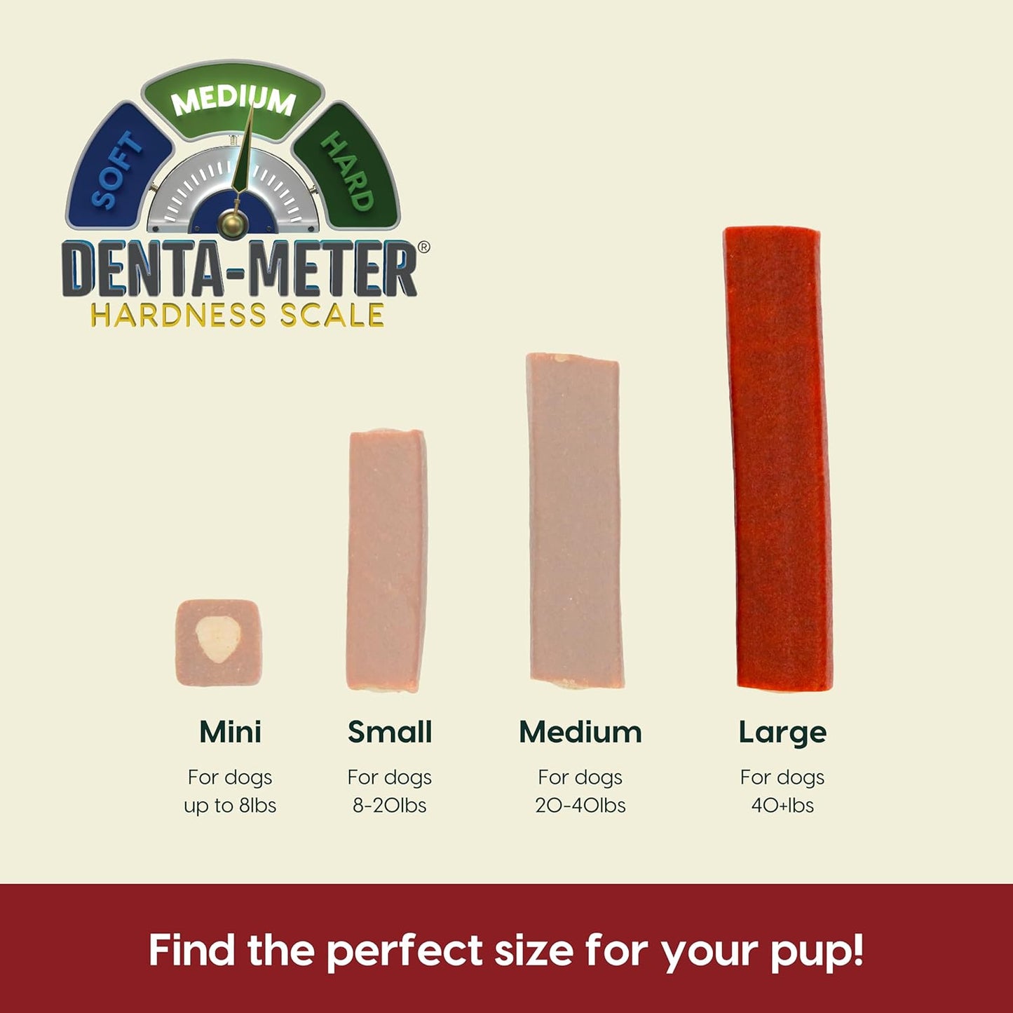 ARK NATURALS Protection+ Brushless Toothpaste, Dog Dental Chews for Large Breeds, Prevents Plaque & Tartar, Freshens Breath, 54oz, 1 Pack, Red, 54 Ounce (Pack of 1)