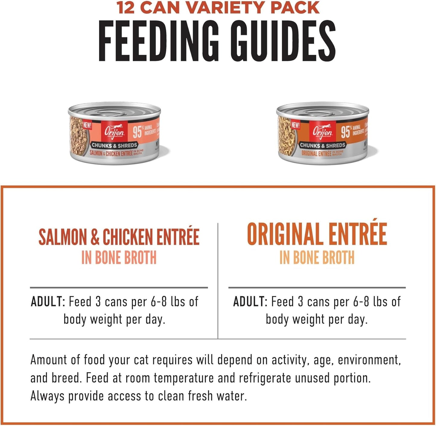 ORIJEN Chunks & Shreds Wet Cat Food Variety Pack: Original + Salmon & Chicken Entrées 3oz Cans (12 Count, 6 of Each)