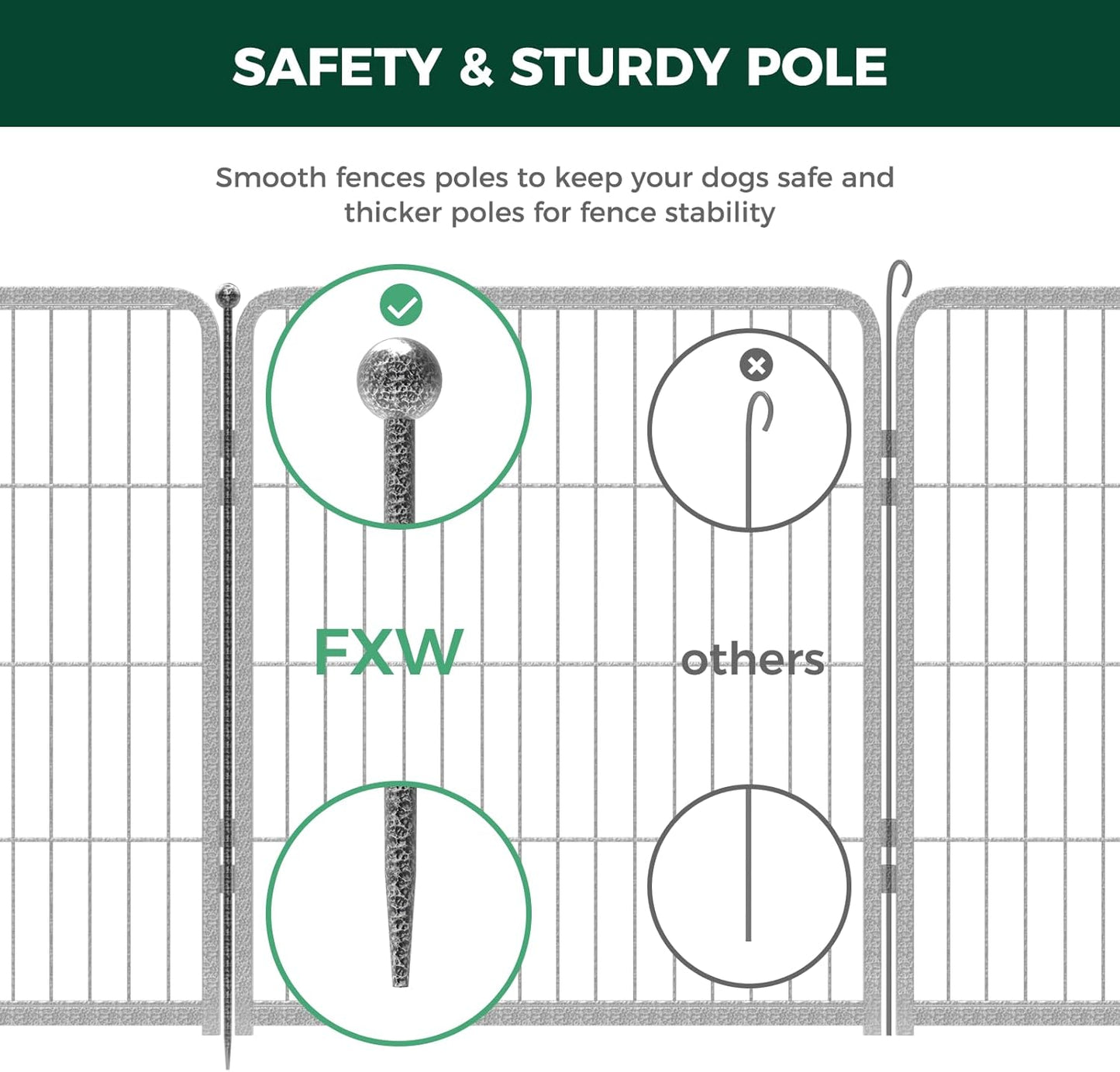 FXW Aster Dog Playpen Designed for Yard, 32inch 32 Panels