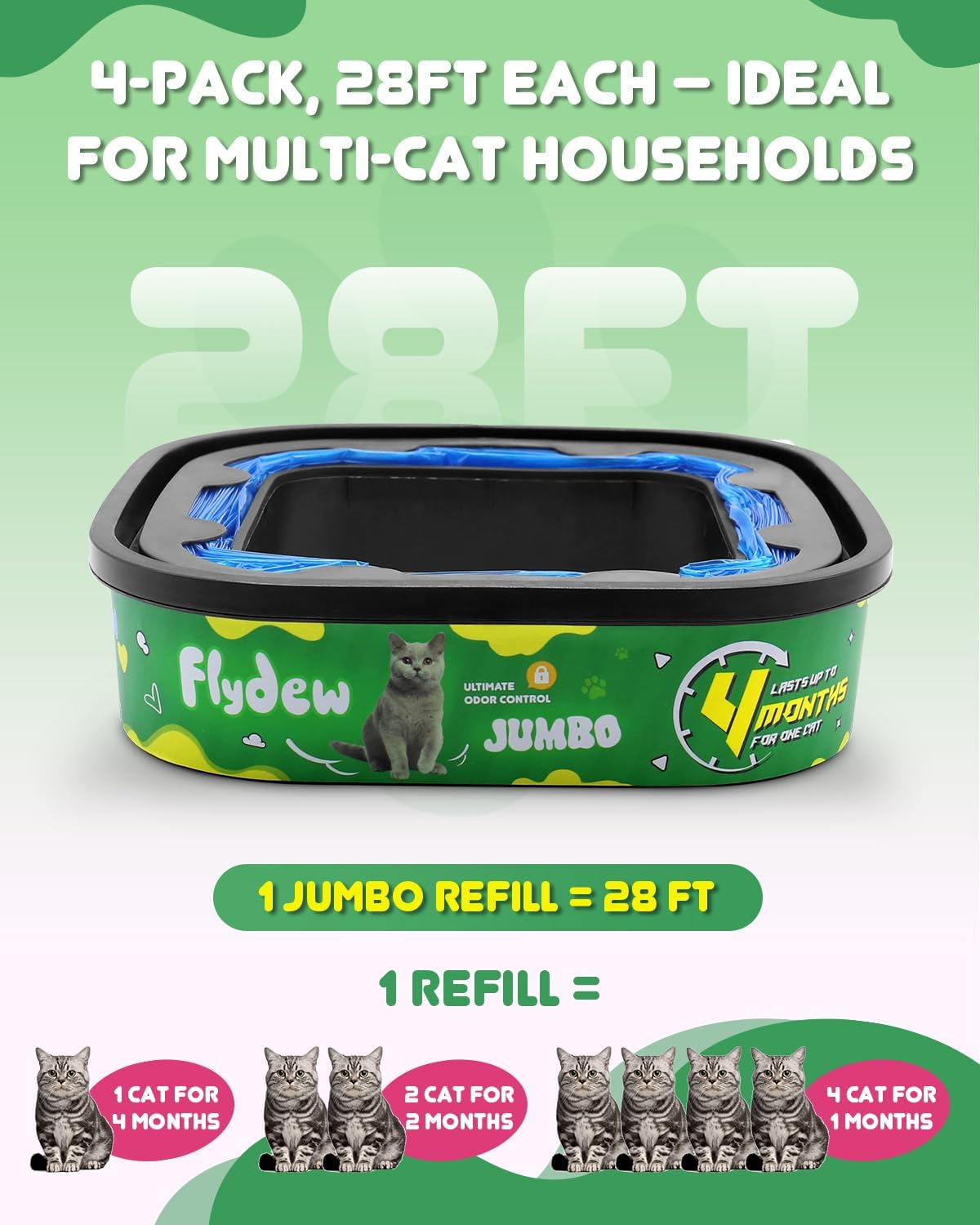 Cat Litter Refill Bags - 4-Pack Lasts 16 Months Jumbo Genie Refill Cartridge, for Cat Genie Standard, Plus, XL+ Pail Refills, EVOH Odor Control,Pet Genie Refill