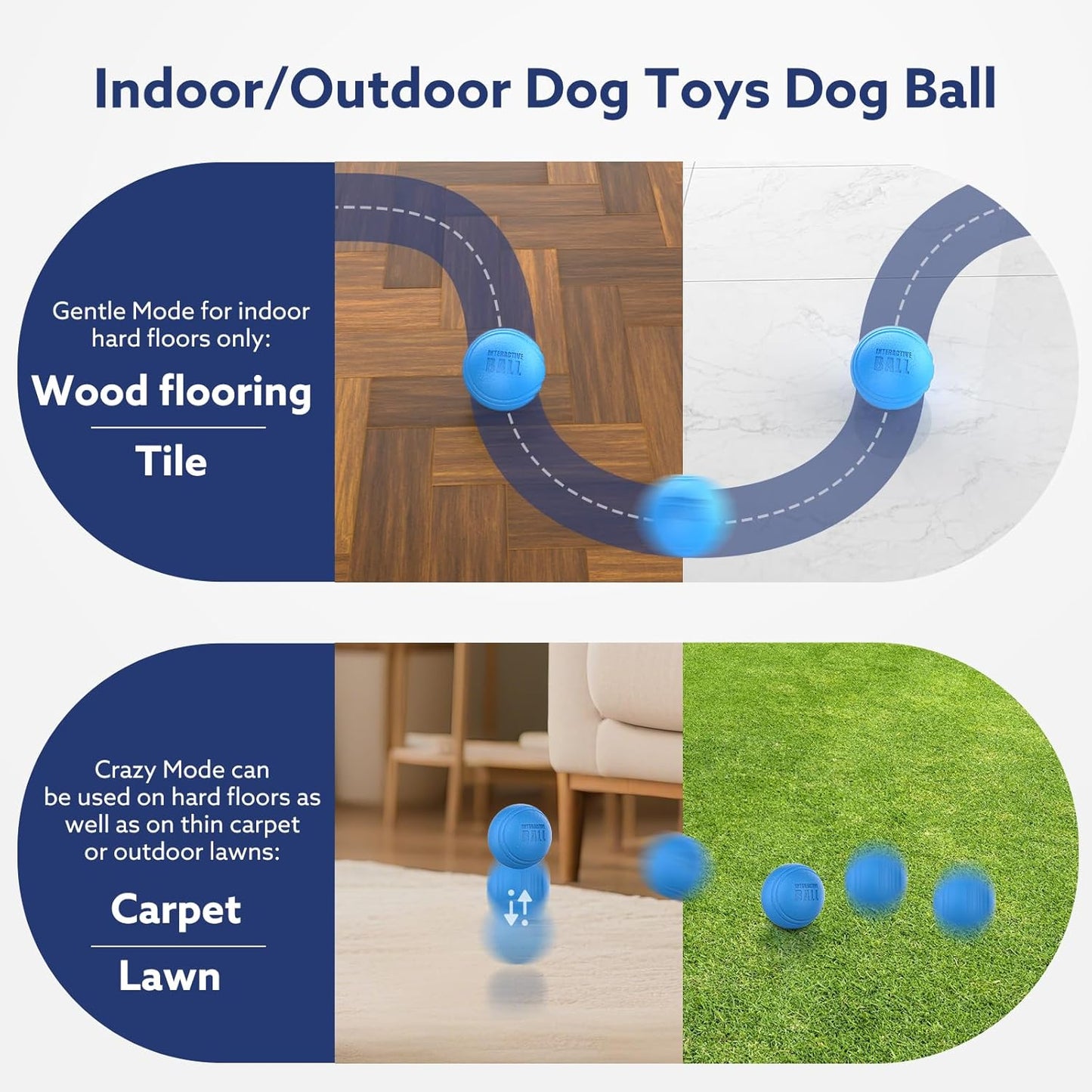 Interactive Dog Toys Ball, Smart Action Activated Rechargeable Pet Toy, TPU Material, IPX7 Waterproof Rating, Automatic Rotating/Bouncing/Moving, Suitable for Small/Medium Dogs-Blue