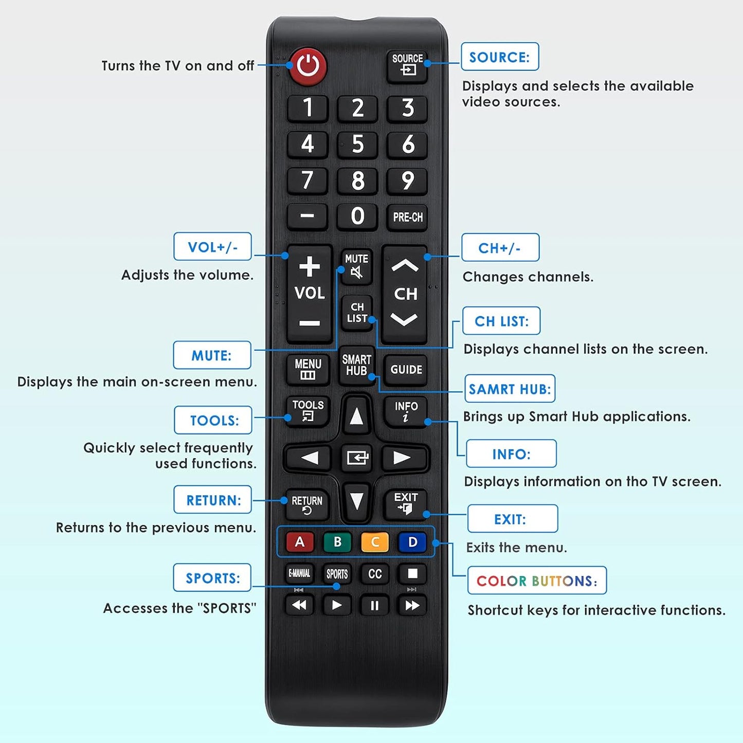 for Samsung-TV-Remote All Samsung LCD LED HDTV 3D Smart TVs by Angrox