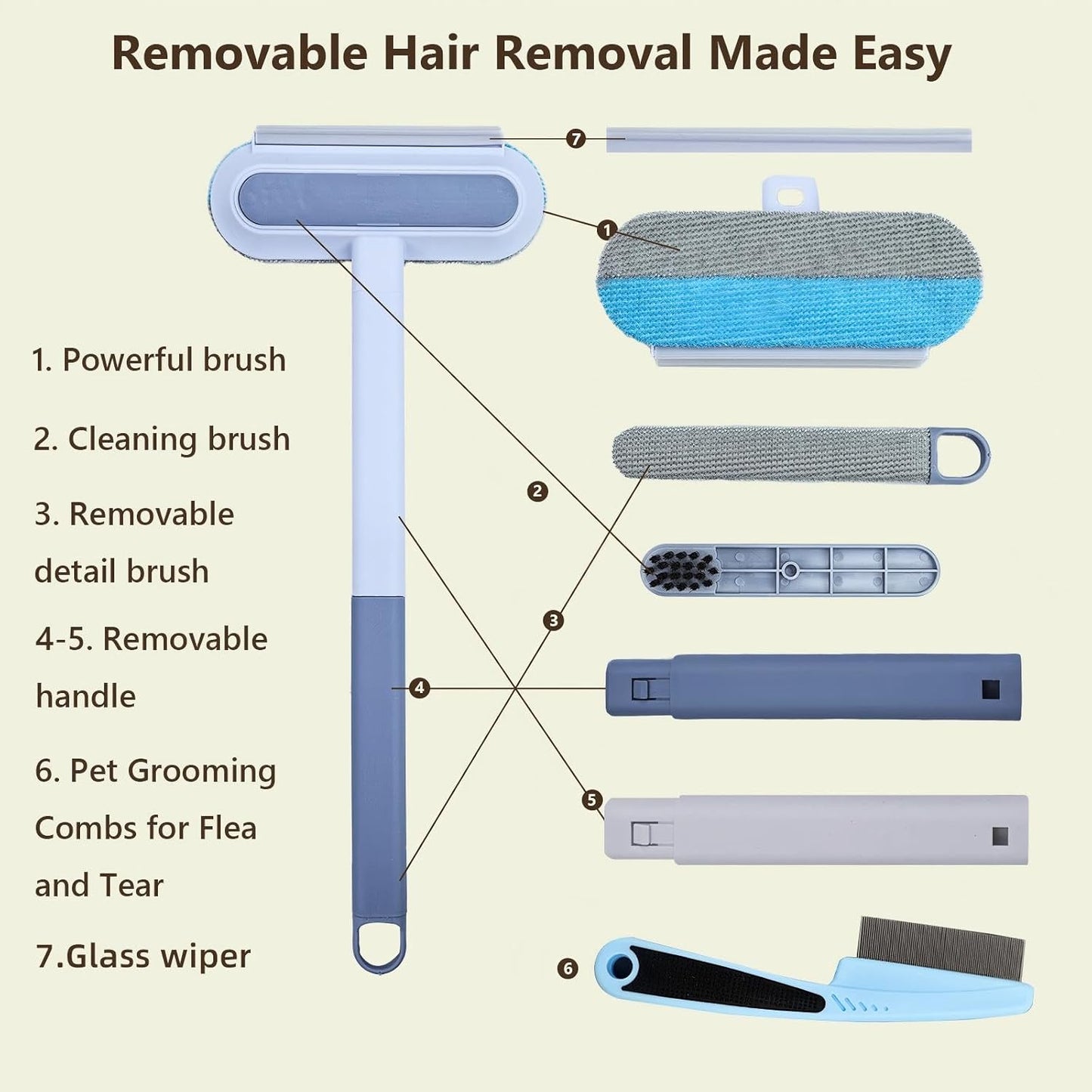 Multifunctional Pet Hair Removal Tool for Sofas,Carpets,Car Seats,Clothes,4 in 1 Reusable Pet Hair Remover Brush Combines Hair Removal Brush, Window Scraper, Crevice Tool