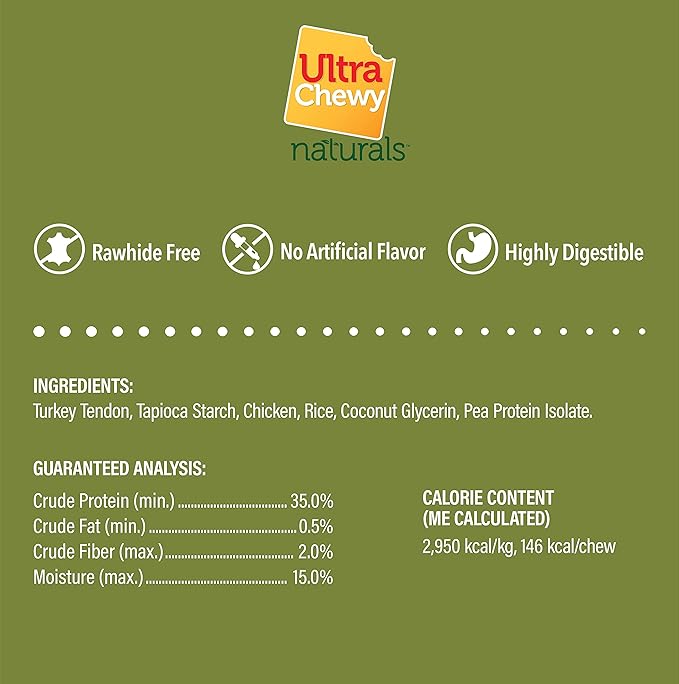 Ultra Chewy Turkey Tendon Pressed Bones for Dogs - Premium All-Natural, Hypoallergenic, Long-Lasting Dog Chew Treat, Easy to Digest, Ingredient Sourced from USA (4 Inches - 4 Pack)