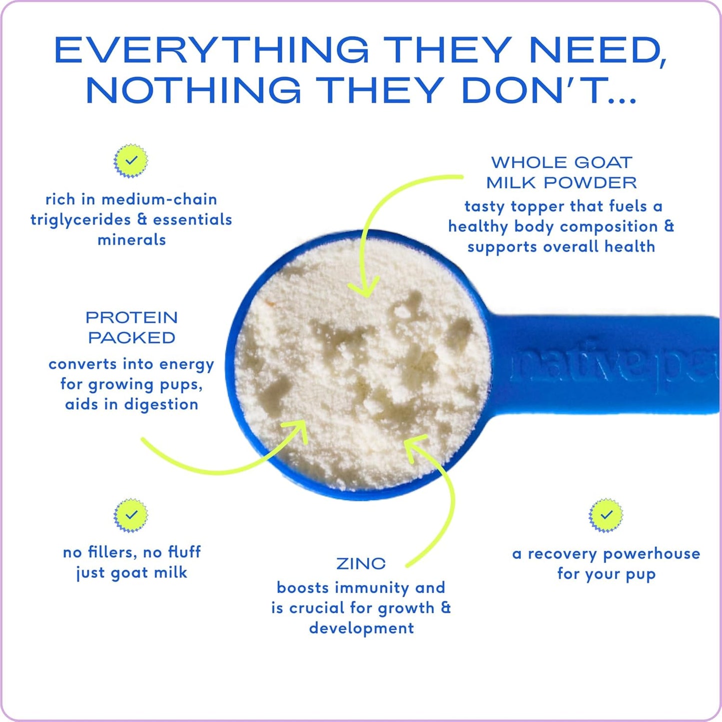 Native Pet Goat Milk for Dogs - Organic Goat Milk Powder for Dogs and Cats - Puppy Formula Dairy Replacement Packed with Protein & Vitamins for Immunity, Recovery & Growth for Active Pups - 120 Scoops