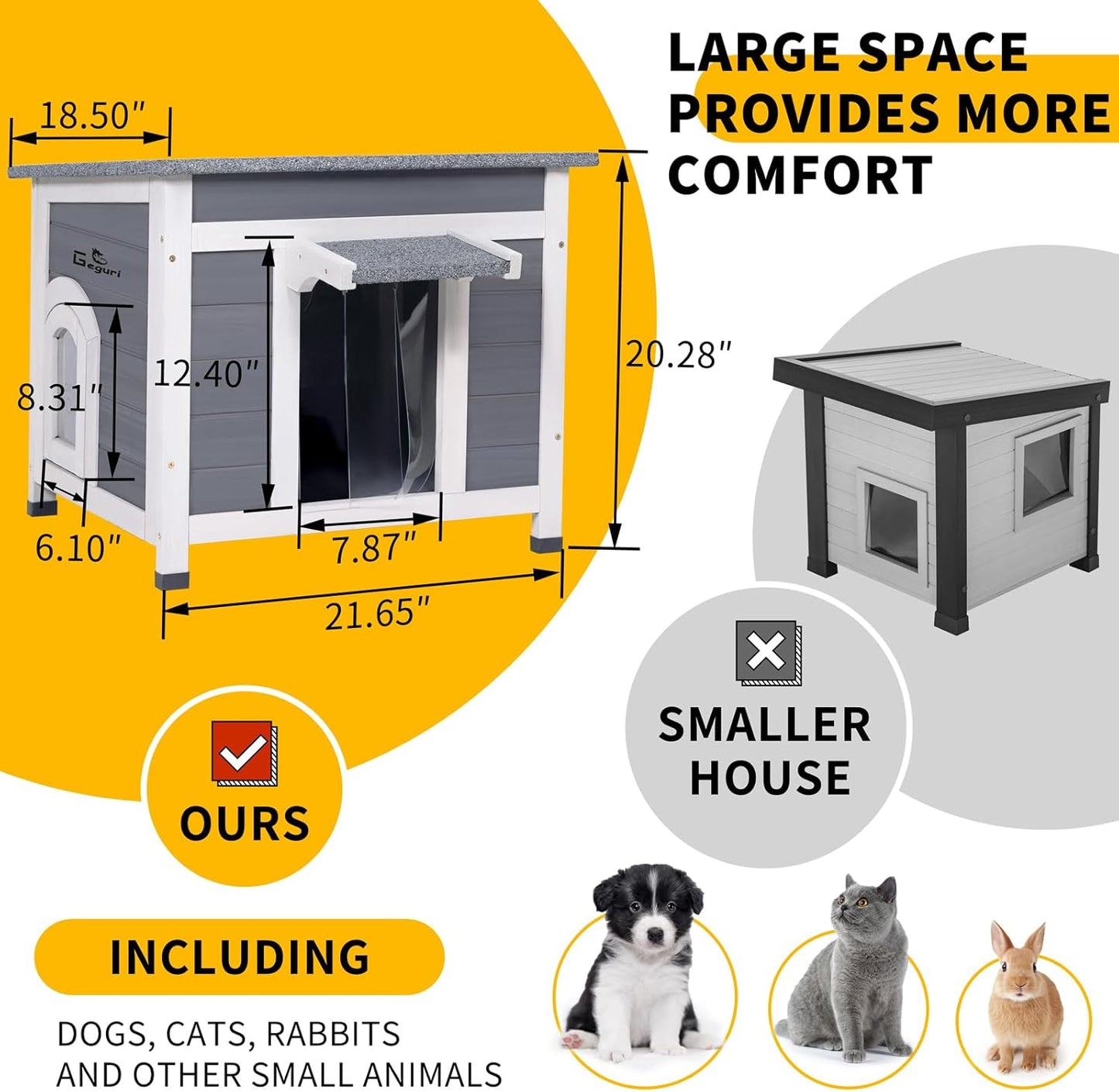 GEGURI Outdoor Cat House, Weatherproof Feral Cat Shelter for Winter