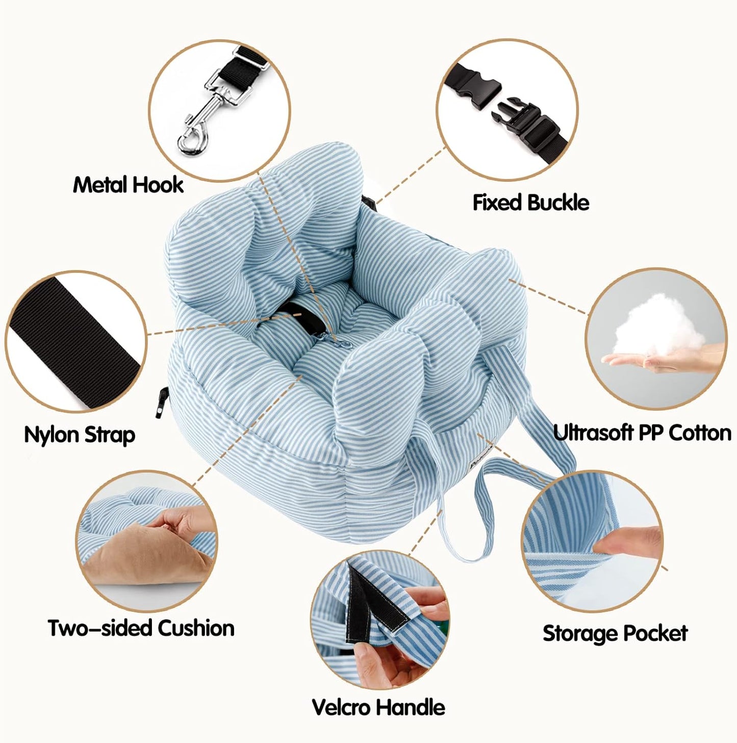 Dog Car Seat for Small Dogs, Portable Puppy Car Seat of Easy Installation, Fashionable Pet Carrier Bag with Large Pockets, Machine Washable Dog Booster Seat (Striped Blue)