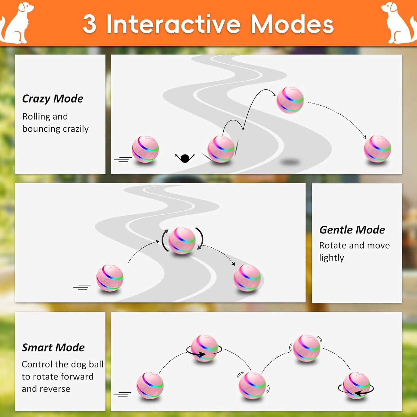 Interactive Dog Toy, Smart Interactive Dog Ball Remote Control, Automatic Moving, Bouncing, Vibrating Pet Toys for Medium Large Dogs, Safe Material, Rechargeable and Waterproof