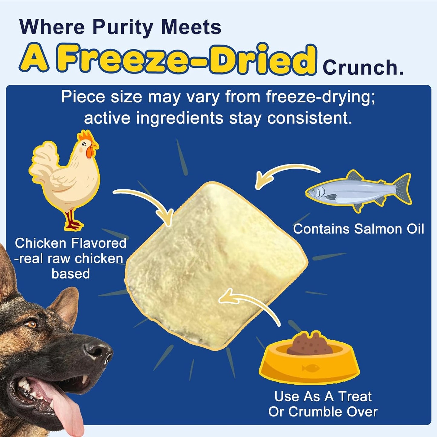 Omega 3 for Dogs, Salmon Fish Oil for Dogs Skin and Coat Chew with Omega 3 6 9 (EPA+DHA), ZINC, BIOTIN and Vitamin E & C for Dog Hot Spot Treatment, Itchy Skin Relief, 120ct Chicken Flavored