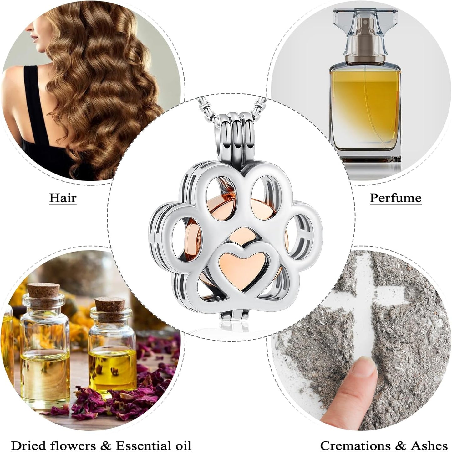 Oinsi Pet Cremation Jewelry For Ashes For Dog/Cat Paw Stainless Steel Memorial Locket Urn Necklace Inside Mini Case Keepsake Cremation Jewelry Women Men