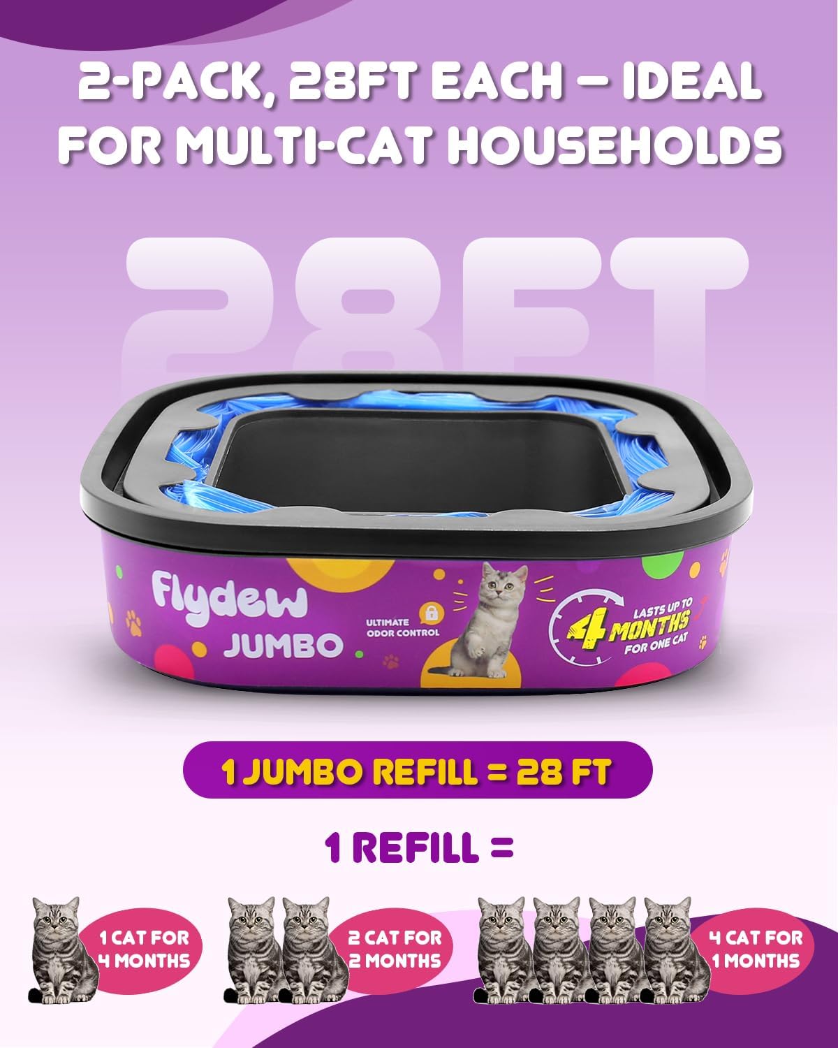 Cat Litter Refill Bags for Cat Genie Standard, Plus, XL+ Pail Refills, 2-Pack Jumbo Genie Refill Cartridge, Lasts Up to 8 Months, EVOH Odor Control,Pet Genie Refill