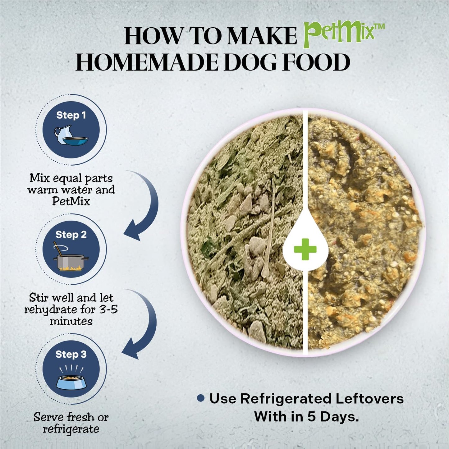 Healthy Dogma - Homestyle PetMix Dehydrated Dog Food with Wild-Caught Alaskan Salmon & Whitefish – Skin & Coat Support, Clean Ingredient Dog Food (Homestyle PetMix with Fish, 2 lbs)