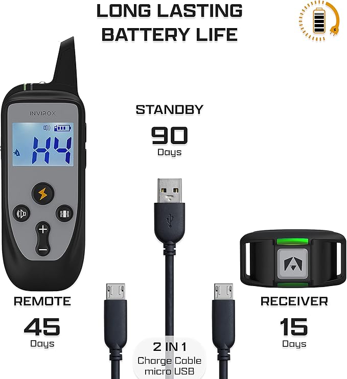 INVIROX Dog Training Collar [2025 Edition] 123 Levels 1100yd Range E Collar for Dogs Training 100% Waterproof Rechargeable, Dog Shock Collar with Remote Control