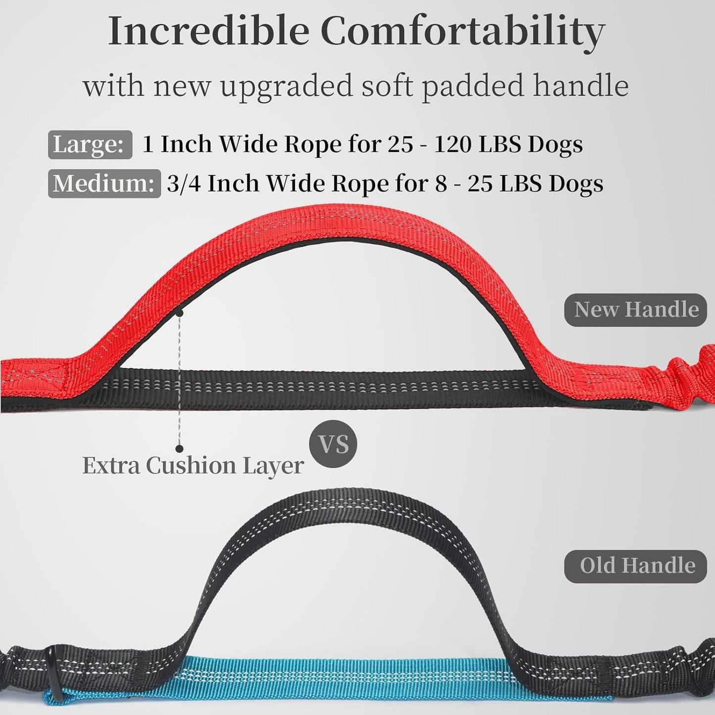 iYoShop Hands Free Dog Leash with Zipper Pouch, Dual Padded Handles and Durable Bungee for Walking, Jogging and Running Your Dog (Medium, 8-25 lbs, Red)