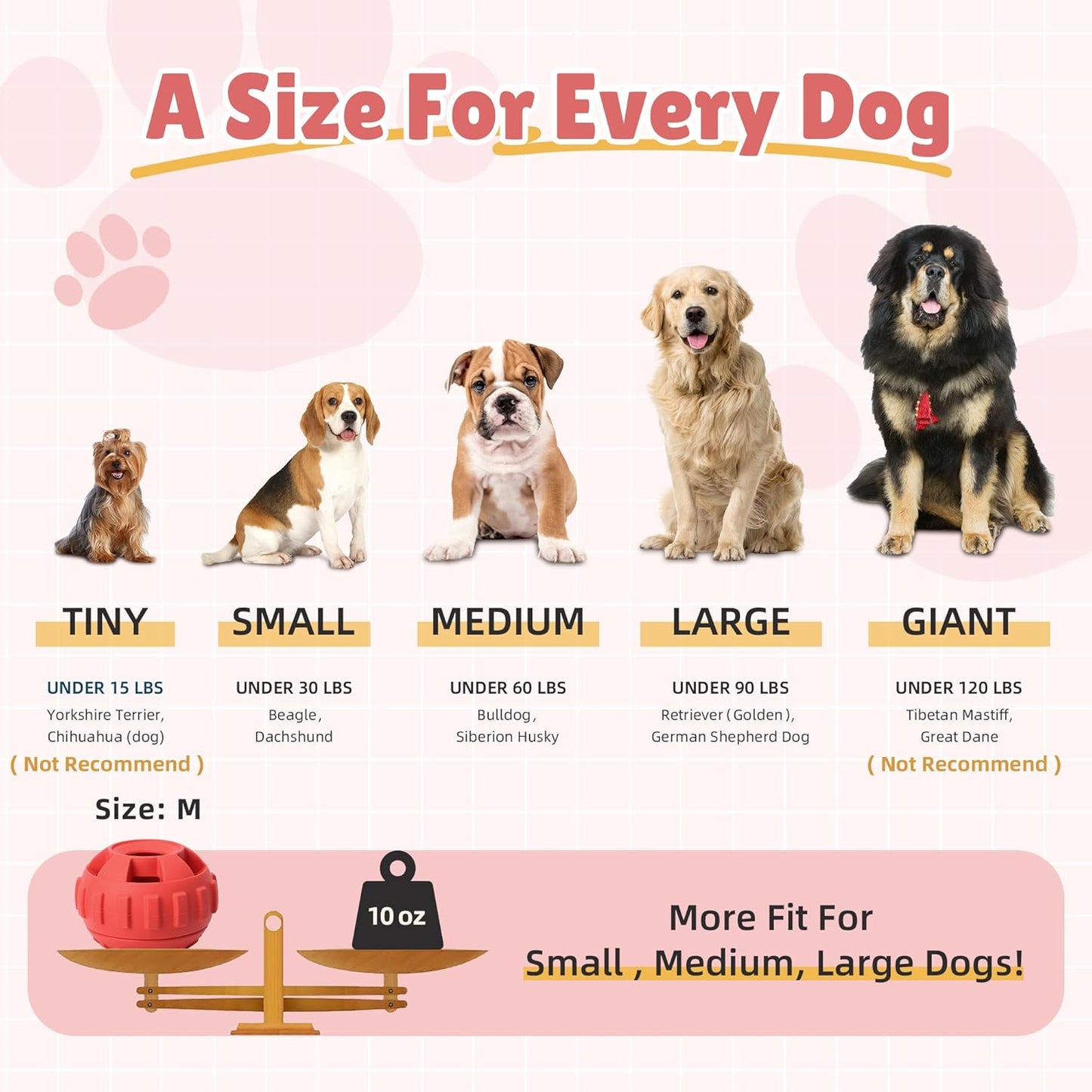 Frozen Treat Dispensing Dog Toys to Keep Them Busy,Dog Enrichment Toys for Natural Rubber-Stuffable Ball,Dishwasher Safe,Red,M