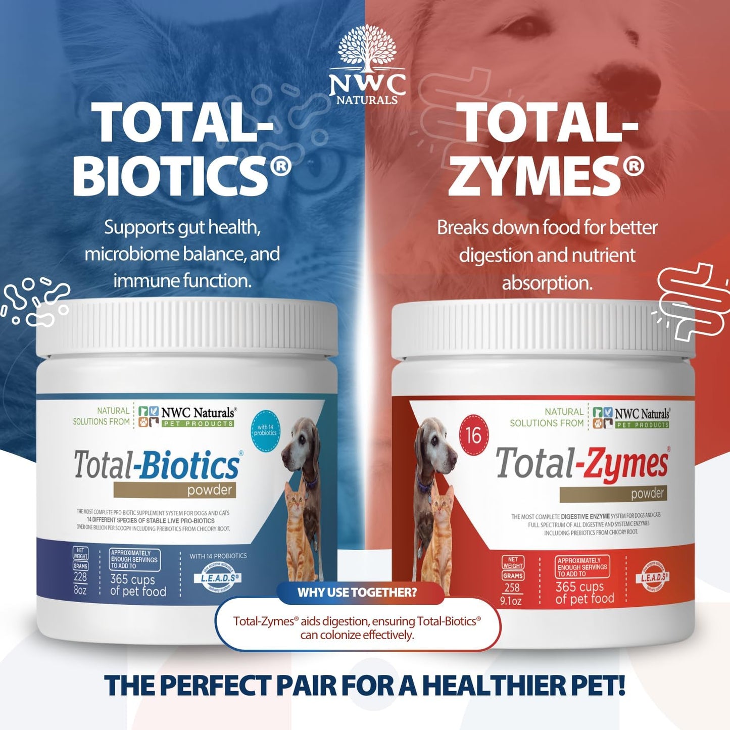 NWC Naturals Twin Pack - Probiotics and Digestive Enzymes for dogs and cats one Total-Zymes and one Total-Biotics 8-Ounce
