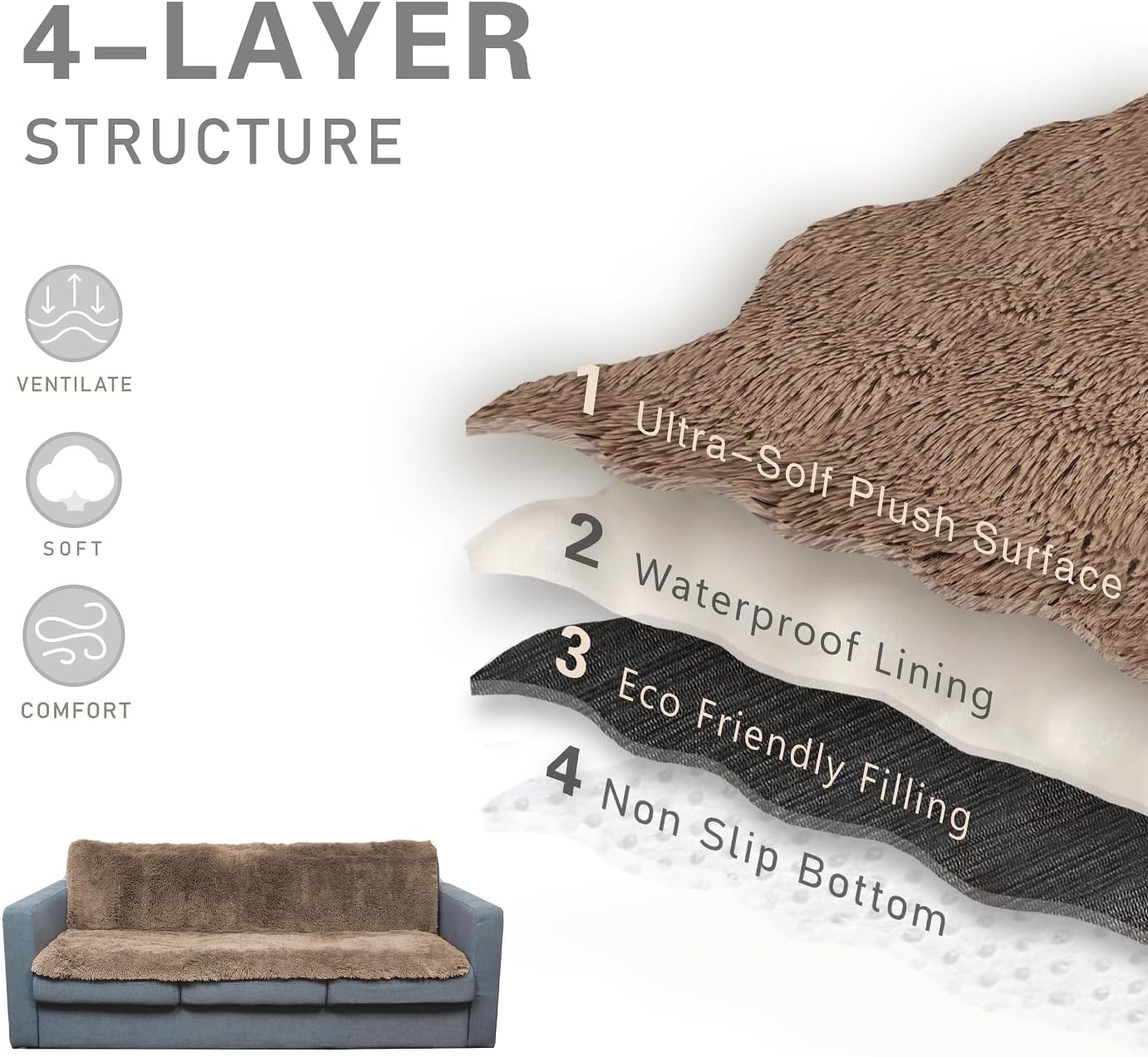 Dogs/Cats Bed Mats, Dog Pad Washable Removable Couch Cover with Anti-Slip Back, Plush Long Fur Mat, Perfect for Small, Medium and Large Dogs.(Brown, 52"x82")