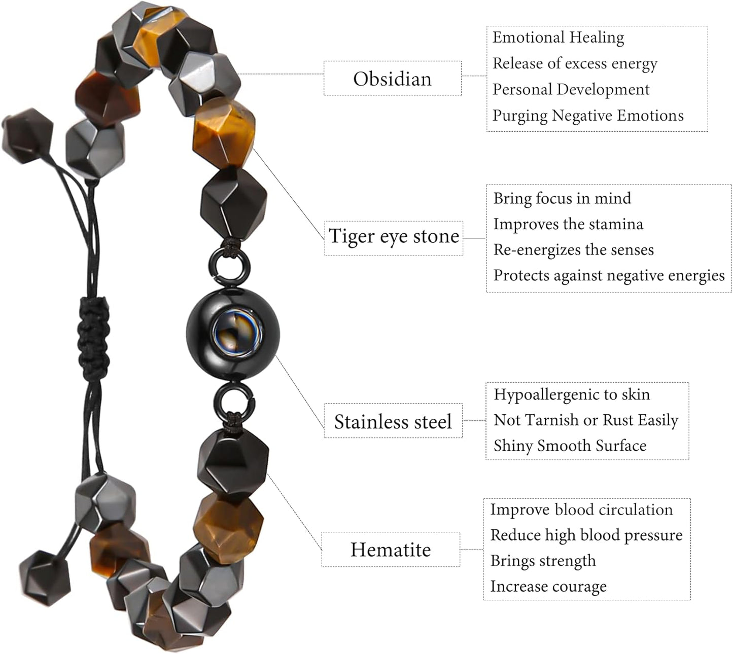 EMIRISTIC Custom Photo Bracelet - Personalized Picture Natural Stone Cuban Chain Bracelet - Any Special Day Gifts